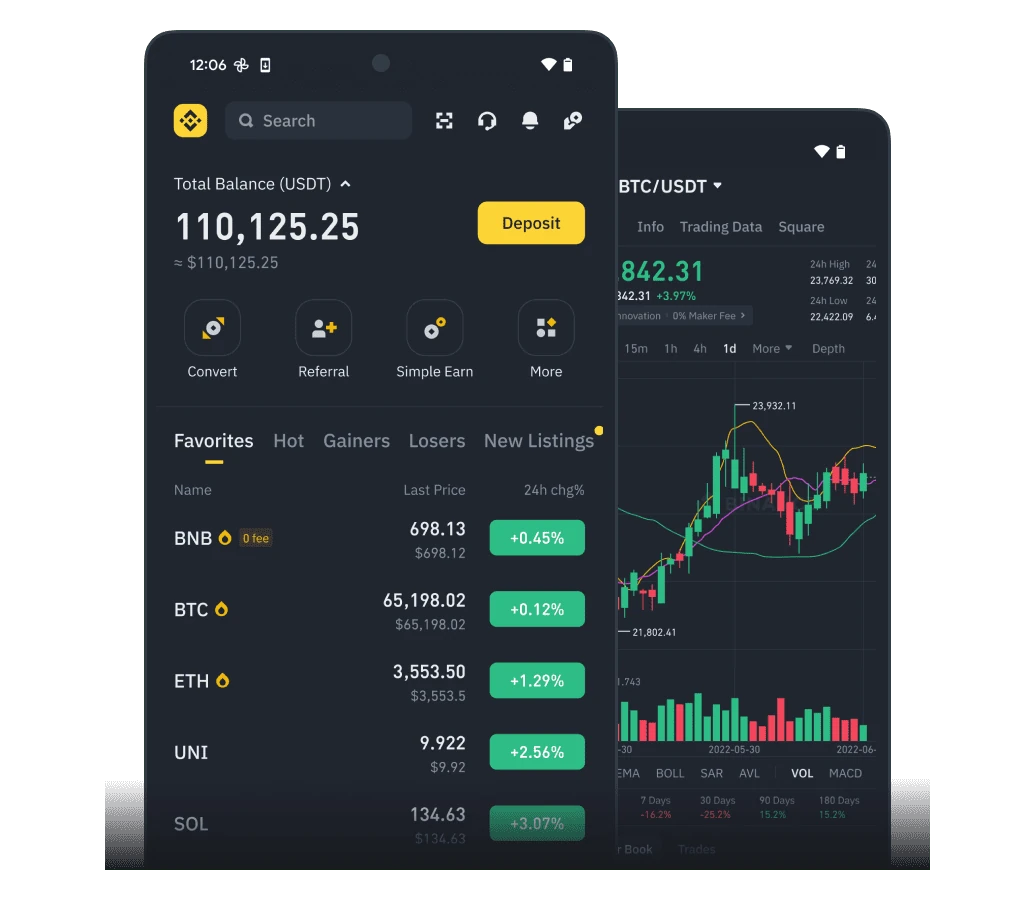 binance app